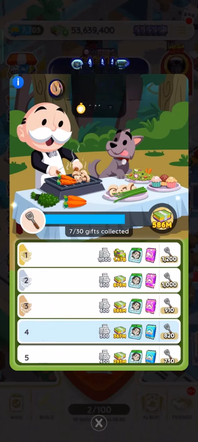 monopoly-go-s-camp-cook-off-event-a-2026-retrospective-and-strategy-guide-image-2